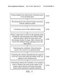 TOUCH-CONTROL SYSTEM diagram and image