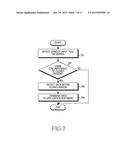 ELECTRONIC DEVICE AND METHOD FOR SELECTING DATA ON A SCREEN diagram and image