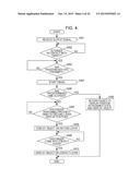 MOVING AN OBJECT BY DRAG OPERATION ON A TOUCH PANEL diagram and image