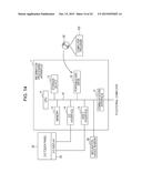 MOVING AN OBJECT BY DRAG OPERATION ON A TOUCH PANEL diagram and image