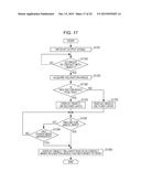 MOVING AN OBJECT BY DRAG OPERATION ON A TOUCH PANEL diagram and image