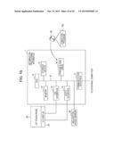 MOVING AN OBJECT BY DRAG OPERATION ON A TOUCH PANEL diagram and image