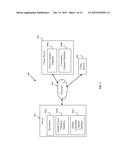 SYSTEM AND METHOD FOR TEXTUAL INPUT diagram and image