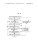 MOBILE TERMINAL DEVICE AND INPUT DEVICE diagram and image