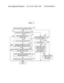 MOBILE TERMINAL DEVICE AND INPUT DEVICE diagram and image