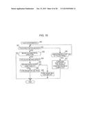 MOBILE TERMINAL DEVICE AND INPUT DEVICE diagram and image