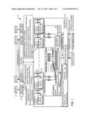 FINE-GRAINED BANDWIDTH PROVISIONING IN A MEMORY CONTROLLER diagram and image