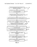 FINE-GRAINED BANDWIDTH PROVISIONING IN A MEMORY CONTROLLER diagram and image