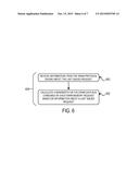 FINE-GRAINED BANDWIDTH PROVISIONING IN A MEMORY CONTROLLER diagram and image