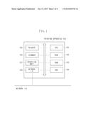 PRINTING APPARATUS CAPABLE OF COUNTING THE NUMBER OF TIMES OF PRINTING,     METHOD FOR CONTROLLING PRINTING APPARATUS, AND STORAGE MEDIUM diagram and image