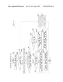 PRINTING APPARATUS CAPABLE OF COUNTING THE NUMBER OF TIMES OF PRINTING,     METHOD FOR CONTROLLING PRINTING APPARATUS, AND STORAGE MEDIUM diagram and image