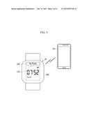 WEARABLE DEVICE diagram and image