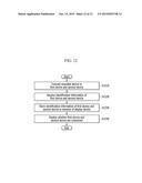 WEARABLE DEVICE diagram and image