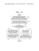 METHOD OF DISPLAYING IMAGE BY USING A PLURALITY OF DISPLAY APPARATUSES AND     ELECTRONIC APPARATUS CONTROLLING A PLURALITY OF DISPLAY APPARATUSES diagram and image