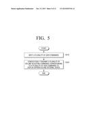 REMOTE CONTROL APPARATUS, METHOD AND MULTIMEDIA SYSTEM FOR VOLUME CONTROL diagram and image