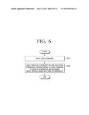 REMOTE CONTROL APPARATUS, METHOD AND MULTIMEDIA SYSTEM FOR VOLUME CONTROL diagram and image