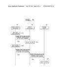 REMOTE CONTROL APPARATUS, METHOD AND MULTIMEDIA SYSTEM FOR VOLUME CONTROL diagram and image