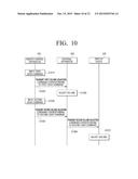 REMOTE CONTROL APPARATUS, METHOD AND MULTIMEDIA SYSTEM FOR VOLUME CONTROL diagram and image