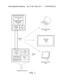 METHOD AND SYSTEM FOR DYNAMICALLY GENERATING DIFFERENT USER ENVIRONMENTS     WITH SECONDARY DEVICES WITH DISPLAYS OF VARIOUS FORM FACTORS diagram and image