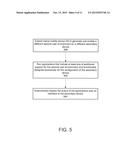 METHOD AND SYSTEM FOR DYNAMICALLY GENERATING DIFFERENT USER ENVIRONMENTS     WITH SECONDARY DEVICES WITH DISPLAYS OF VARIOUS FORM FACTORS diagram and image