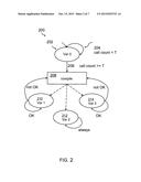 Adaptable and Extensible Runtime and System for Heterogeneous Computer     Systems diagram and image