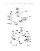 Adaptable and Extensible Runtime and System for Heterogeneous Computer     Systems diagram and image