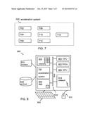 Adaptable and Extensible Runtime and System for Heterogeneous Computer     Systems diagram and image