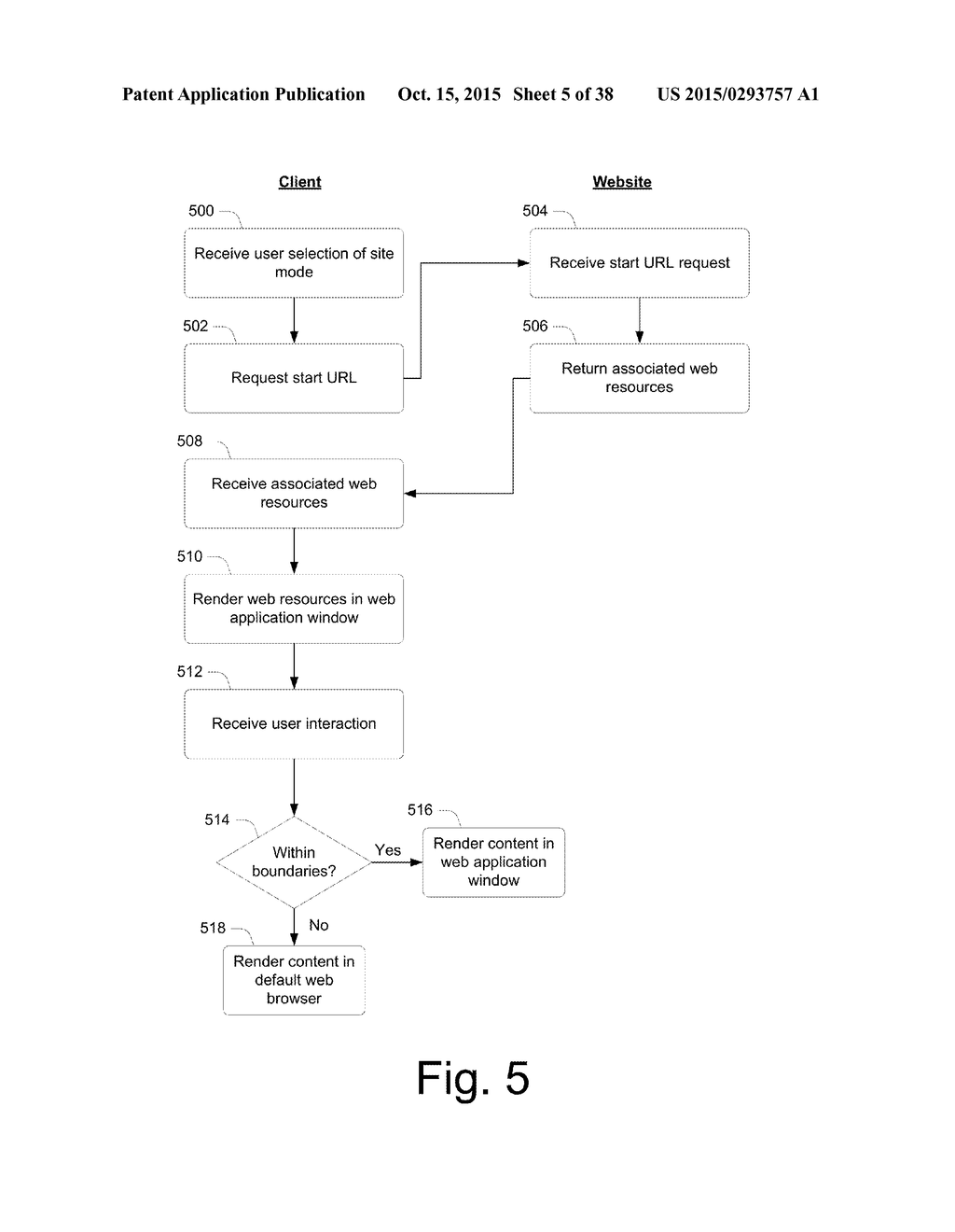 Dynamic Web Application Notifications Including Task Bar Overlays - diagram, schematic, and image 06