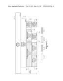 CLASSIFICATION AND DISPLAY OF CODE EXECUTION PROFILE DATA diagram and image