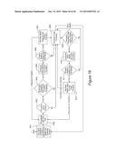 CLASSIFICATION AND DISPLAY OF CODE EXECUTION PROFILE DATA diagram and image