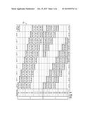 ROTATING REGISTER FILE WITH BIT EXPANSION SUPPORT diagram and image