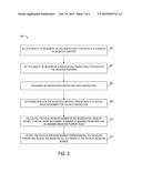 ROTATING REGISTER FILE WITH BIT EXPANSION SUPPORT diagram and image