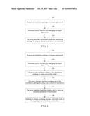 APPLICATION IMPLEMENTATION METHOD AND APPARATUS diagram and image