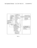 APPLICATION IMPLEMENTATION METHOD AND APPARATUS diagram and image