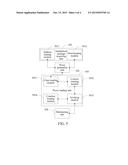 APPLICATION IMPLEMENTATION METHOD AND APPARATUS diagram and image