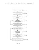 DATA PROCESSING SYSTEMS diagram and image