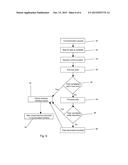 DATA PROCESSING SYSTEMS diagram and image