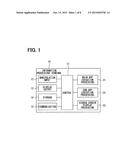 INFORMATION PROCESSING TERMINAL diagram and image