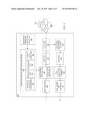 Model Driven Optimization of Annotator Execution in Question Answering     System diagram and image