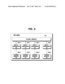 METHOD FOR PROCESSING CR ALGORITHM BY ACTIVELY UTILIZING SHARED MEMORY OF     MULTI-PROCESSOR, AND PROCESSOR USING THE SAME diagram and image