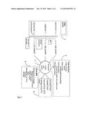 Method For Scheduling With Deadline Constraints, In Particular In Linux,     Carried Out In User Space diagram and image