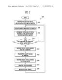 METHOD AND SYSTEM FOR DRIVING VIRTUAL MACHINE diagram and image