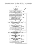 METHOD AND SYSTEM FOR DRIVING VIRTUAL MACHINE diagram and image