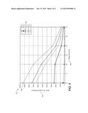 SOFT READ HANDLING OF READ NOISE diagram and image