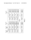 COUNTER-BASED WIDE FETCH MANAGEMENT diagram and image