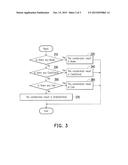 HARDWARE CONFIGURATION APPARATUS diagram and image