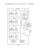 BROADCAST AND UNICAST COMMUNICATION BETWEEN NON-COHERENT PROCESSORS USING     COHERENT ADDRESS OPERATIONS diagram and image