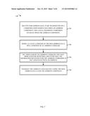 BROADCAST AND UNICAST COMMUNICATION BETWEEN NON-COHERENT PROCESSORS USING     COHERENT ADDRESS OPERATIONS diagram and image