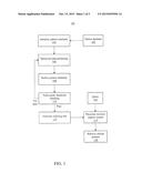 INDEXING OF LARGE SCALE PATIENT SET diagram and image