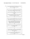 INDEXING OF LARGE SCALE PATIENT SET diagram and image